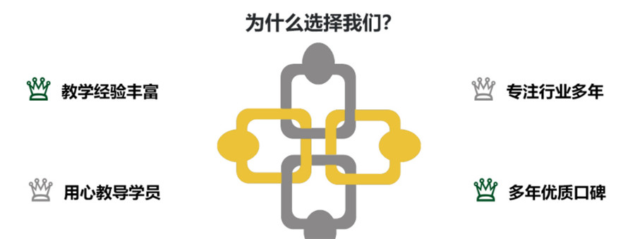 深圳声乐艺考培训机构-吉他培训-钢琴培训-深圳东风花艺 深圳声乐艺考培训机构-吉他培训-钢琴培训-深圳东风花艺