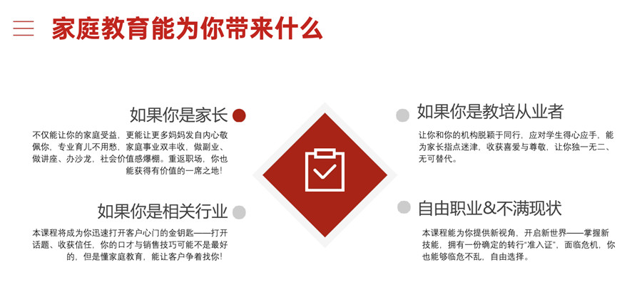 国内十大家庭教育指导师考证培训机构排名