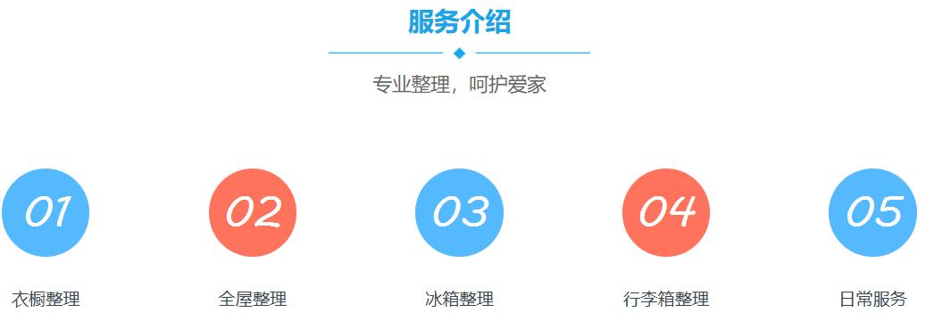 江西南昌整理收纳师培训机构排名前十