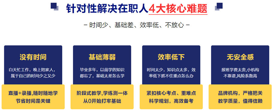 长春在职考研培训机构哪家好？