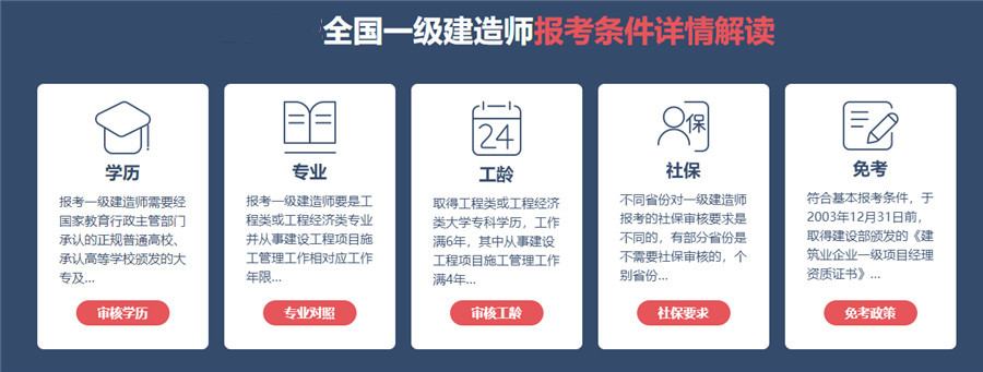 全国正规一建考证培训机构实力排名