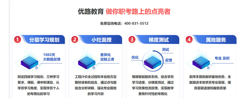 全国正规一建考证培训机构实力排名