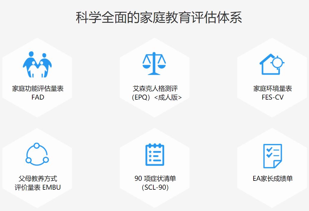 成都家庭教育亲子关系指导机构哪家好？