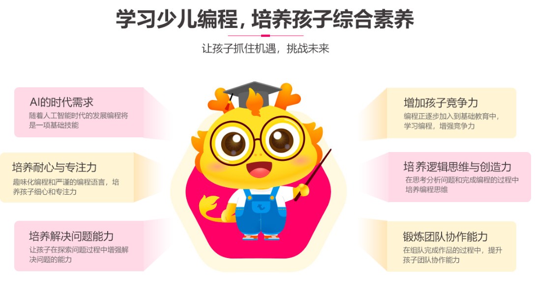 四川排名比较好的信息学奥赛培训机构