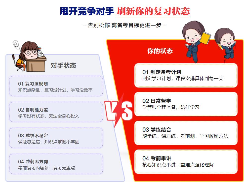 国内十大在职考研培训机构排名