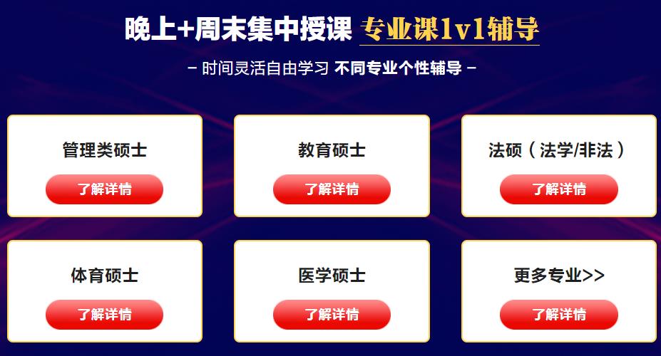 国内十大在职考研培训机构排名