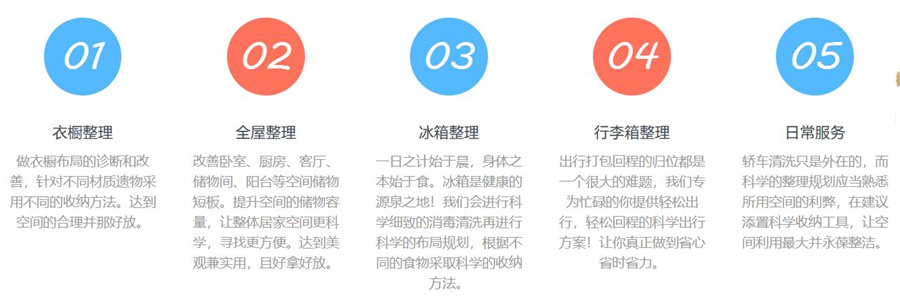 成都规划整理师实训中心top10排名