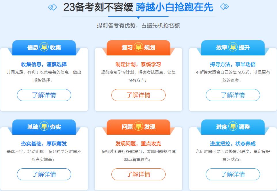长春寒假考研集训营10大排名