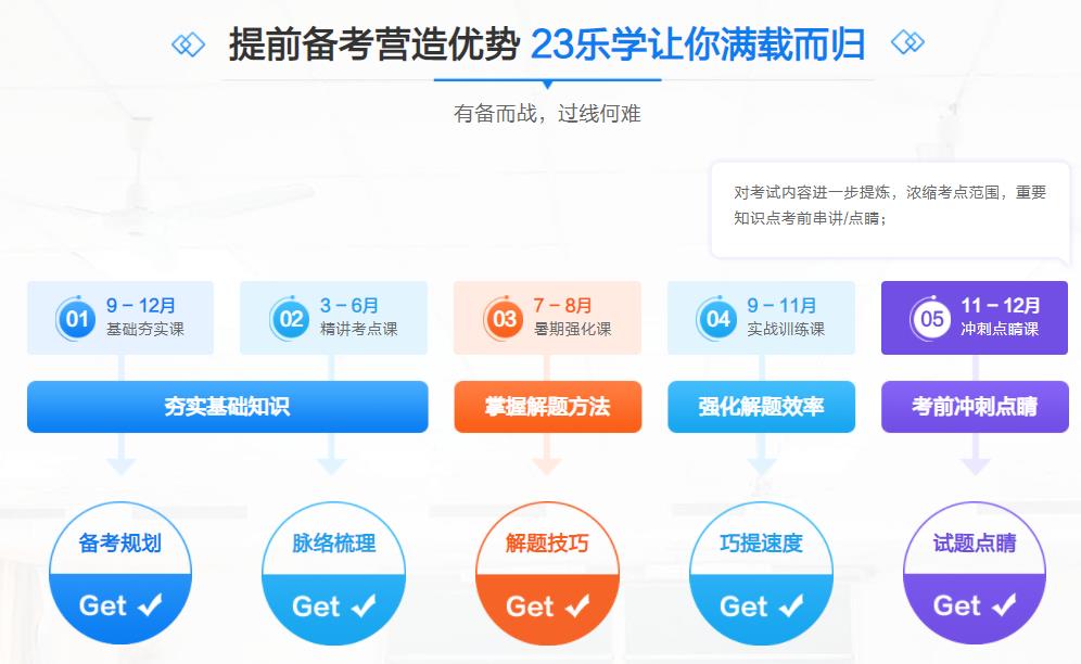 长春寒假考研集训营10大排名