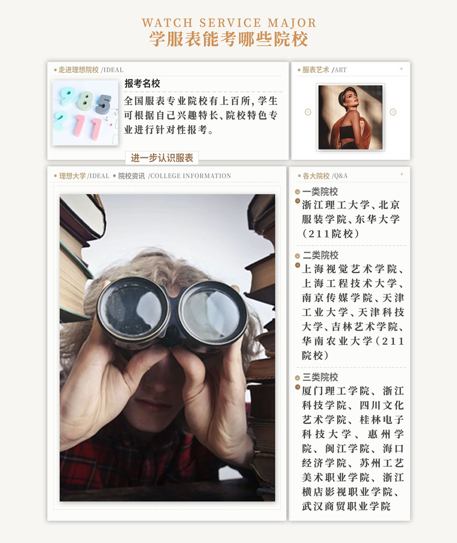 浙江服表艺考培训学校十大排名