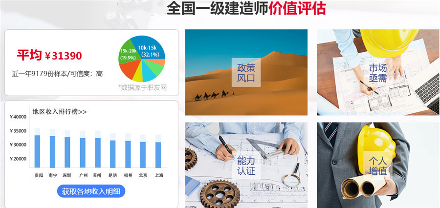 成都一级建造师培训机构实力排名前十