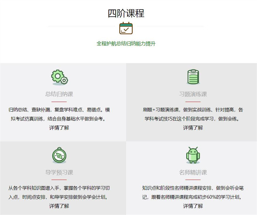 国内二战考研集训营口碑排名 国内二战考研集训营口碑排名