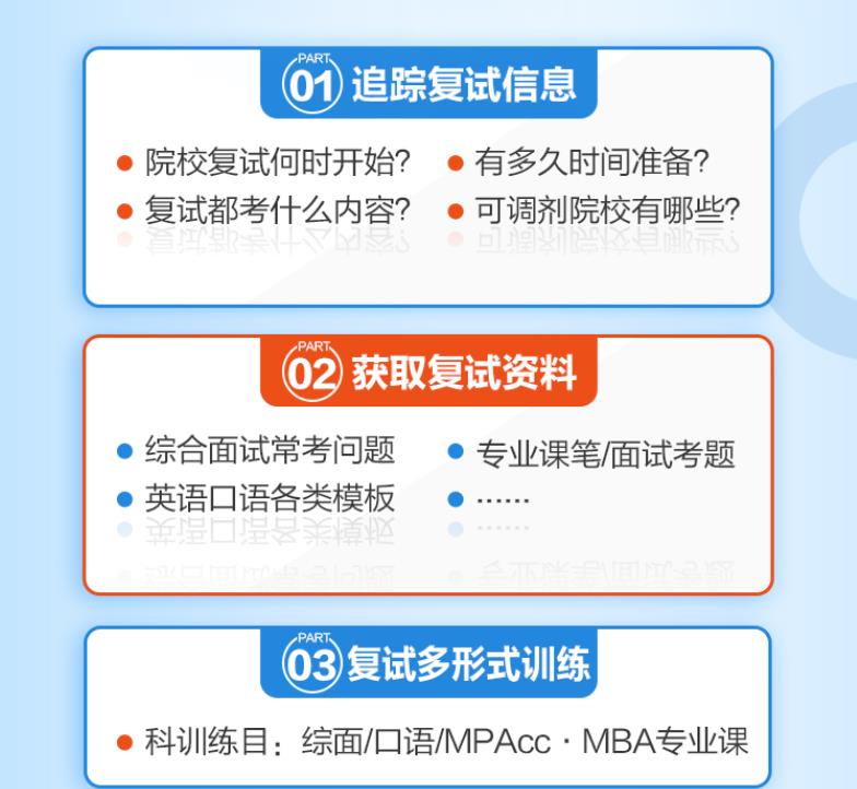 上海2022考研MBA/MPACC复试训练营排名top10 上海2022考研MBA/MPACC复试训练营排名top10