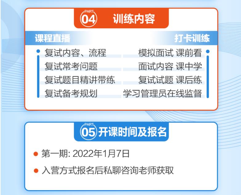 上海2022考研MBA/MPACC复试训练营排名top10 上海2022考研MBA/MPACC复试训练营排名top10