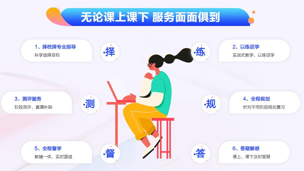国内2023考研辅导机构十佳排名
