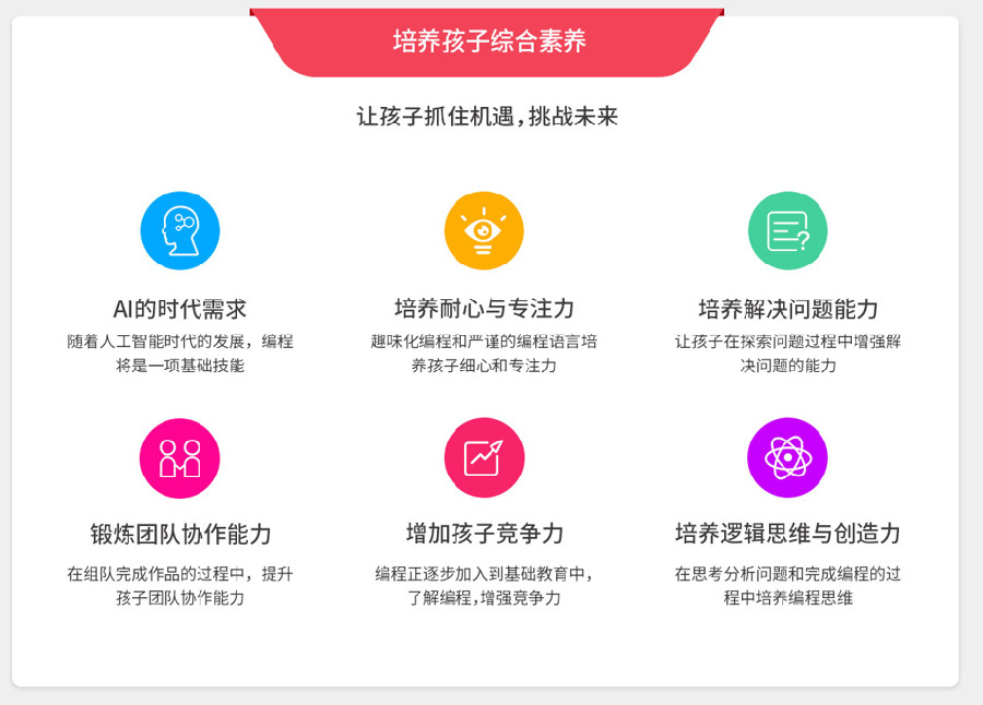 国内少儿人工智能编程培训机构十佳排名,童程童美