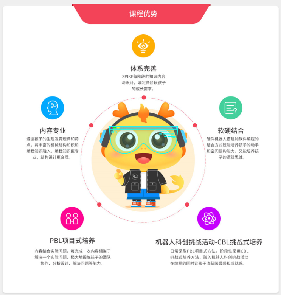 童程童美 童程童美
