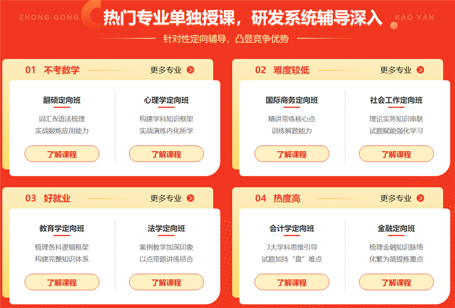 河北中公2023考研二战强化集训营