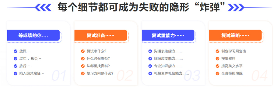 2022国内十大考研复试调剂培训班排名-中公考研