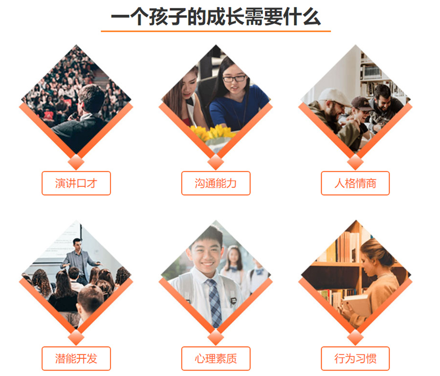 1兰州少儿口才培训班实力排名-言灵口才