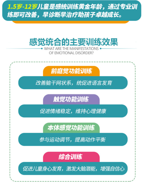 重庆儿童感统失调康复中心.jpg