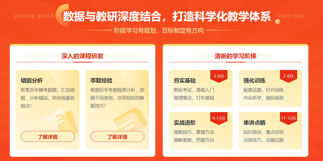 国内2023考研寄宿学校十大排名-中公考研