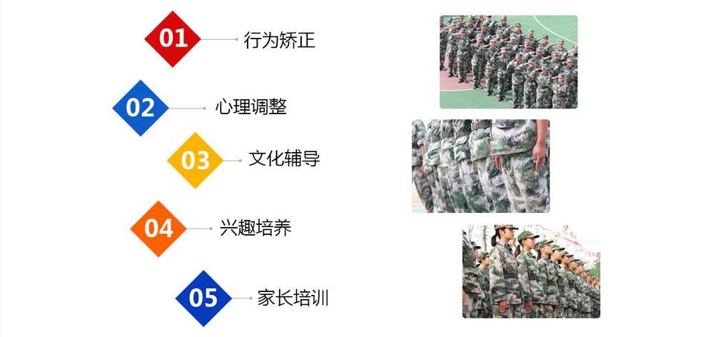 平顶山口碑好的孩子叛逆全封闭学校