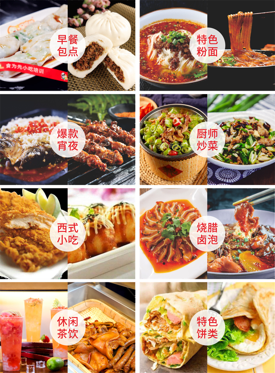 国内十佳美食小吃培训学校排名-食为先.jpg