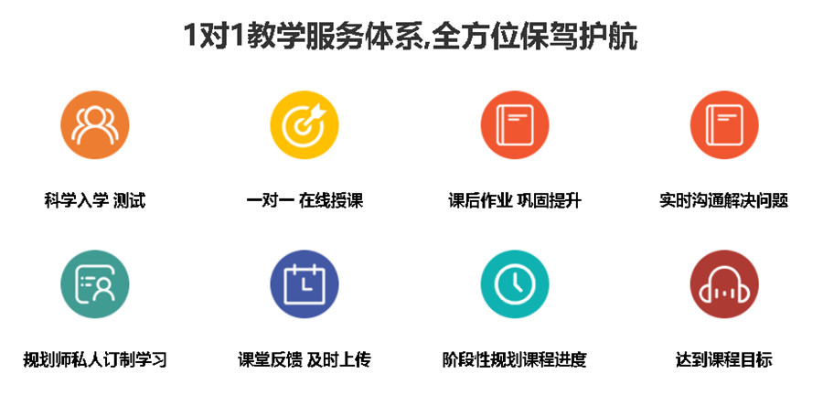 义乌2023十大考研二战寄宿学校排行榜jpg