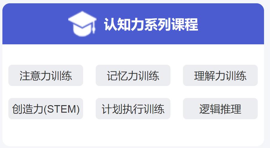 深圳2022十大儿童认知力能力训练机构排名 深圳2022十大儿童认知力能力训练机构排名