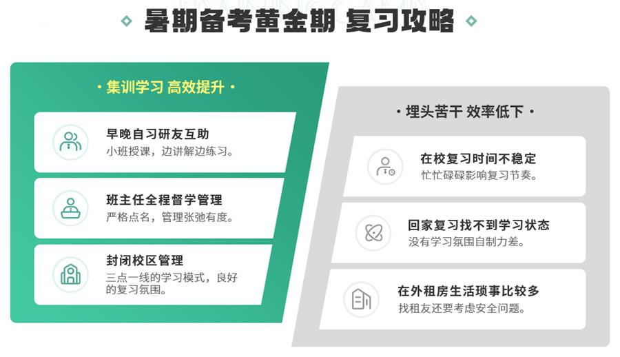 46_副本.jpg 义乌2023十大考研二战暑期集训营实力排名.jpg
