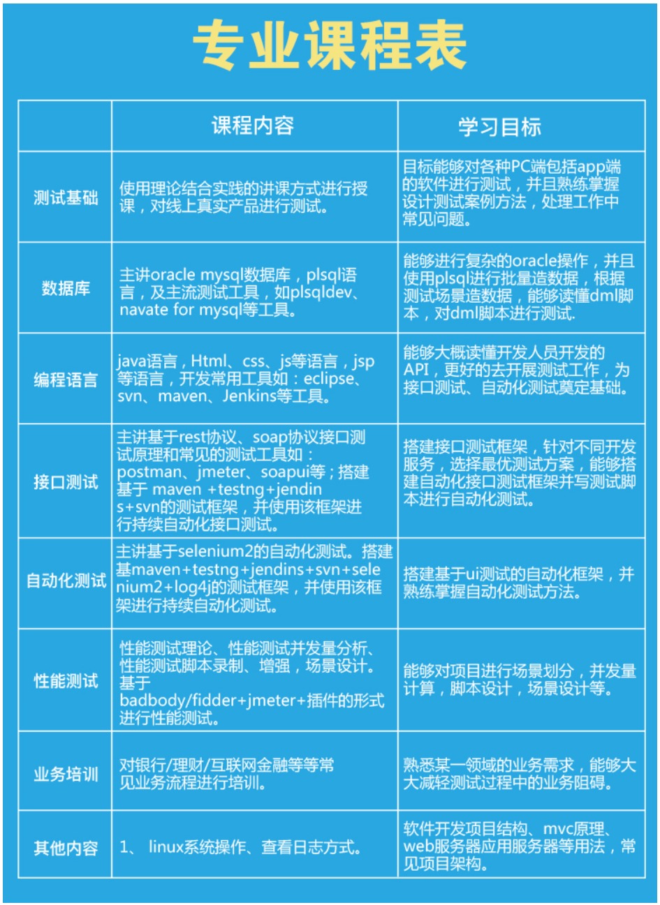 课程软件.jpg