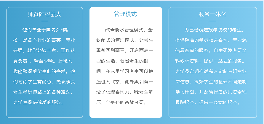 芜湖2023十大考研寄宿学校排行榜?.png