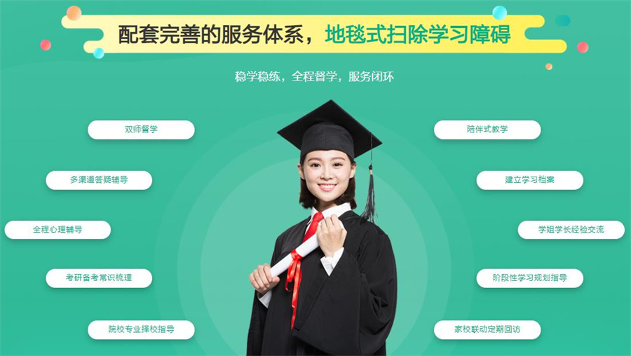 2023十大国内半年考研集营排名