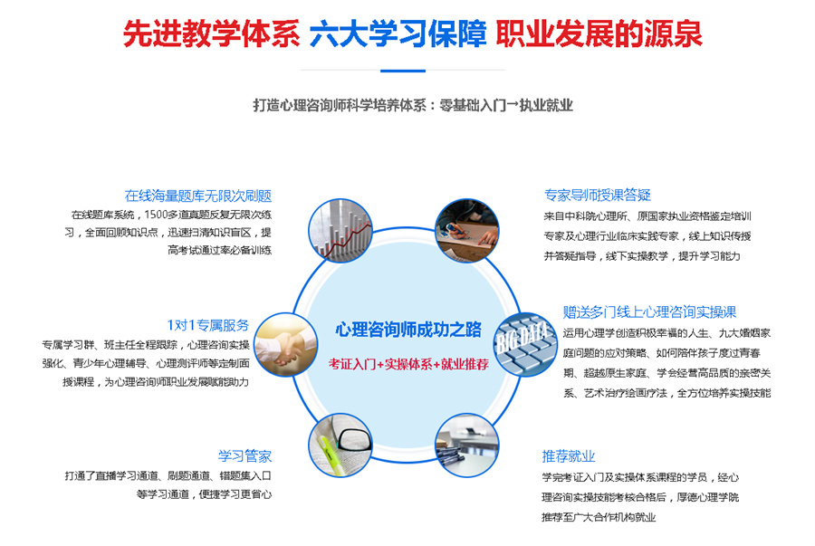 郑州心理咨询师辅导机构排名top10一览