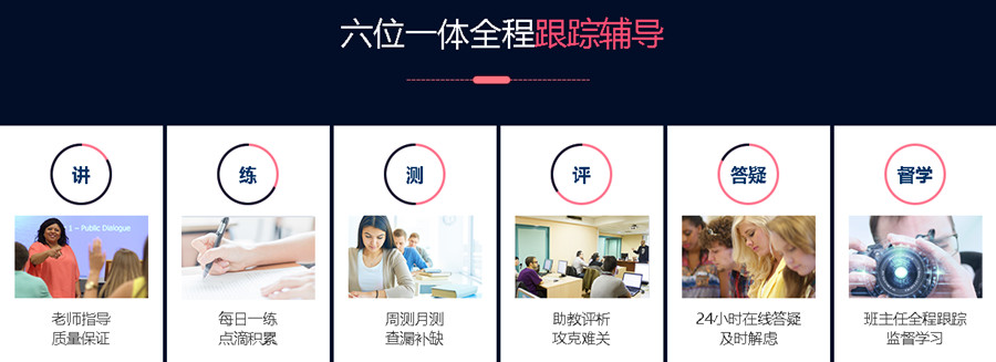 安庆十大寄宿考研机构人气排名一览表.jpg