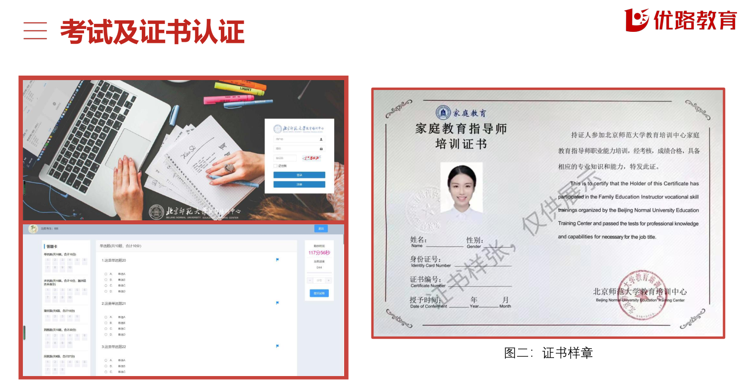 2022十大家庭教育指导师考证培训机构人气排名一览表