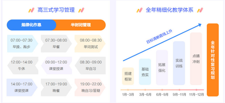 丽水10大二战考研全年集训营人气实力排名一览表.jpg 丽水10大二战考研全年集训营人气实力排名一览表.jpg