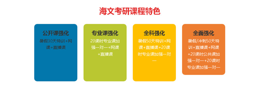 丽水10大二战考研全年集训营人气实力排名一览表.jpg 丽水10大二战考研全年集训营人气实力排名一览表.jpg
