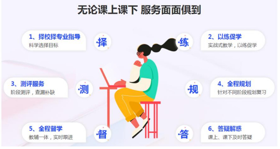 台州2023十大寄宿式考研辅导机构排名一览.jpg