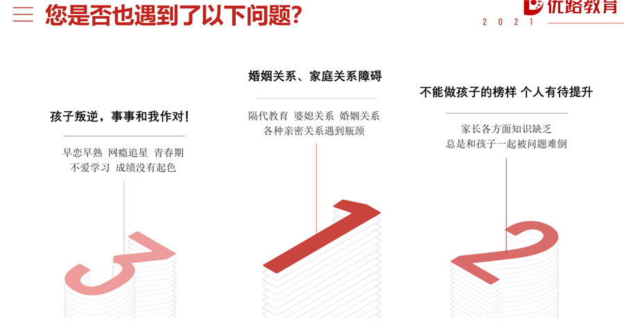 2022十大家庭教育指导师考证培训中心排名