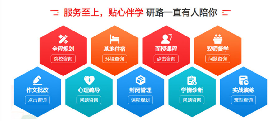 温州2023十大二战寄宿式考研辅导机构盘点大汇总.jpg 温州2023十大二战寄宿式考研辅导机构盘点大汇总.jpg