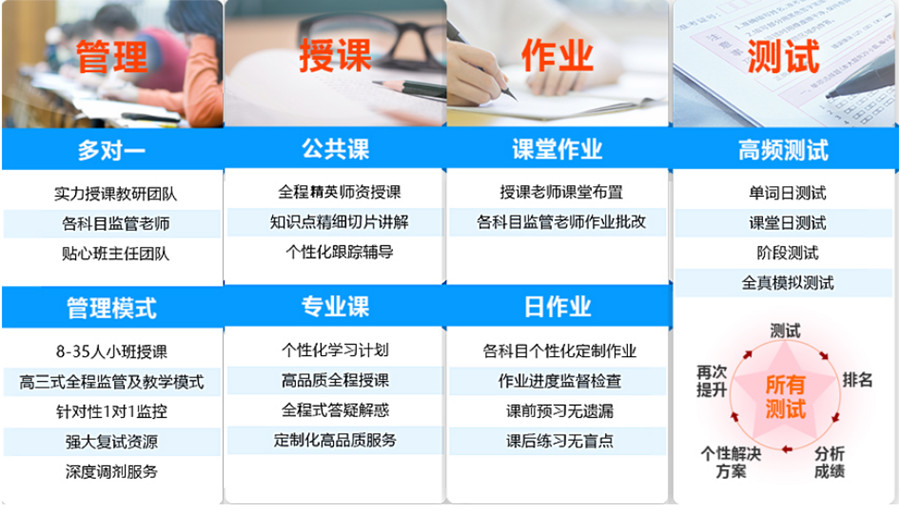 宁波靠谱的考研培训机构实力推荐一览表.jpg