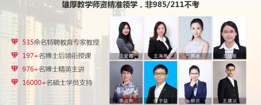 宁波靠谱的考研培训机构实力推荐一览表.jpg