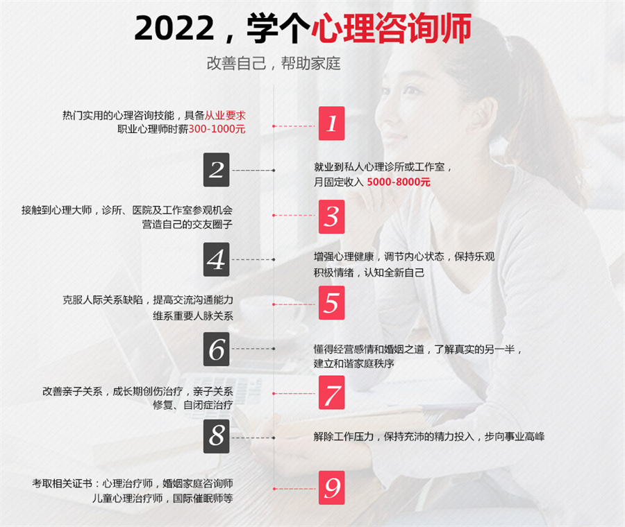 海南心理咨询师辅导机构十大人气排名 海南心理咨询师辅导机构十大人气排名