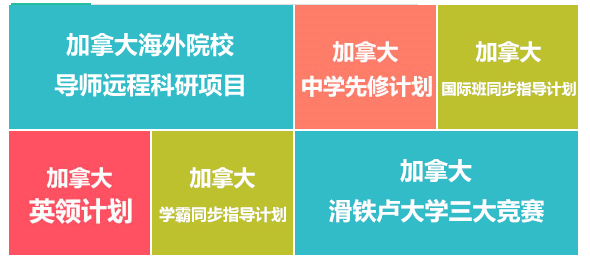 加拿大留学机构十强 加拿大留学机构十强