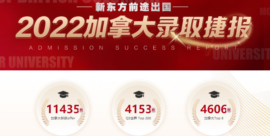 十大加拿大留学申请机构综合排名一览