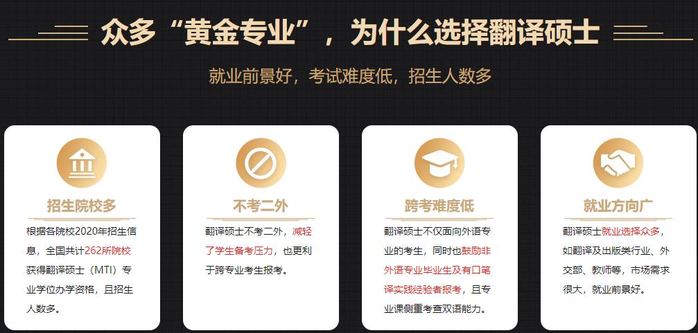 全国翻译硕士考研培训机构排名一览