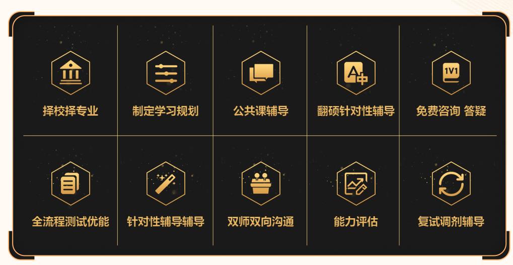 全国翻译硕士考研培训机构排名一览