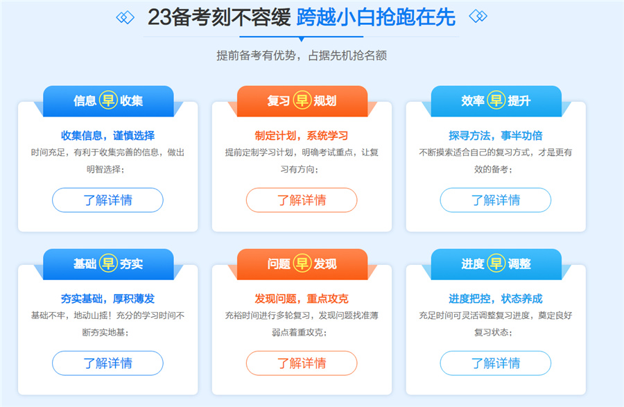 2023国内考研寄宿机构综合排名一览-中公考研